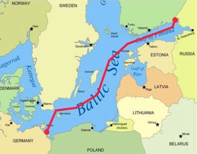 Why Nord Stream II is totally ignored by the Polish Government?