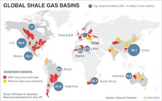 Germany sales petroleum consortium to Russia.